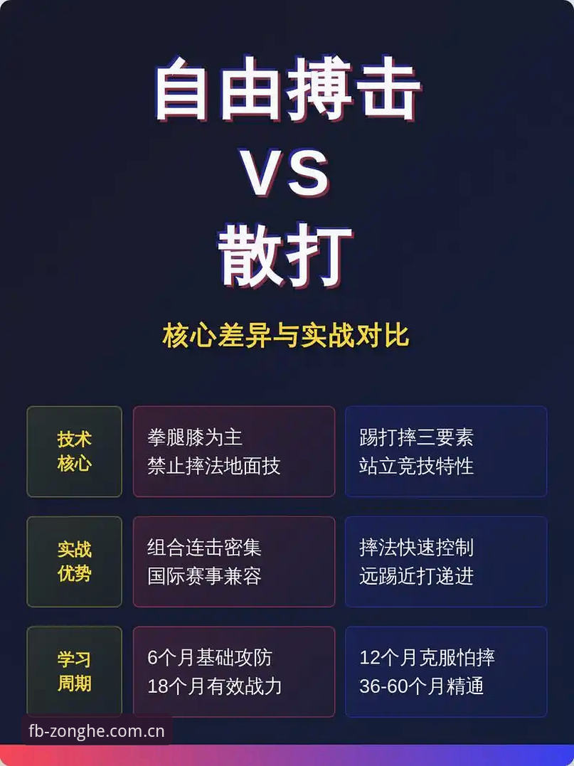 老用户手把手教你搞懂FB体育综合平台与Bsports对比：数据延迟、版本细节一次说透